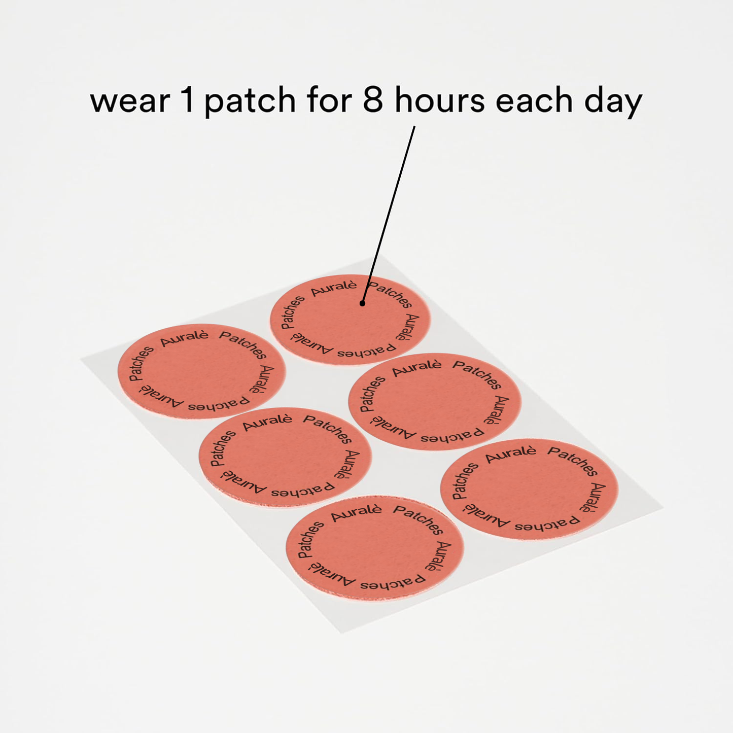Auralè GLP-1 Patches