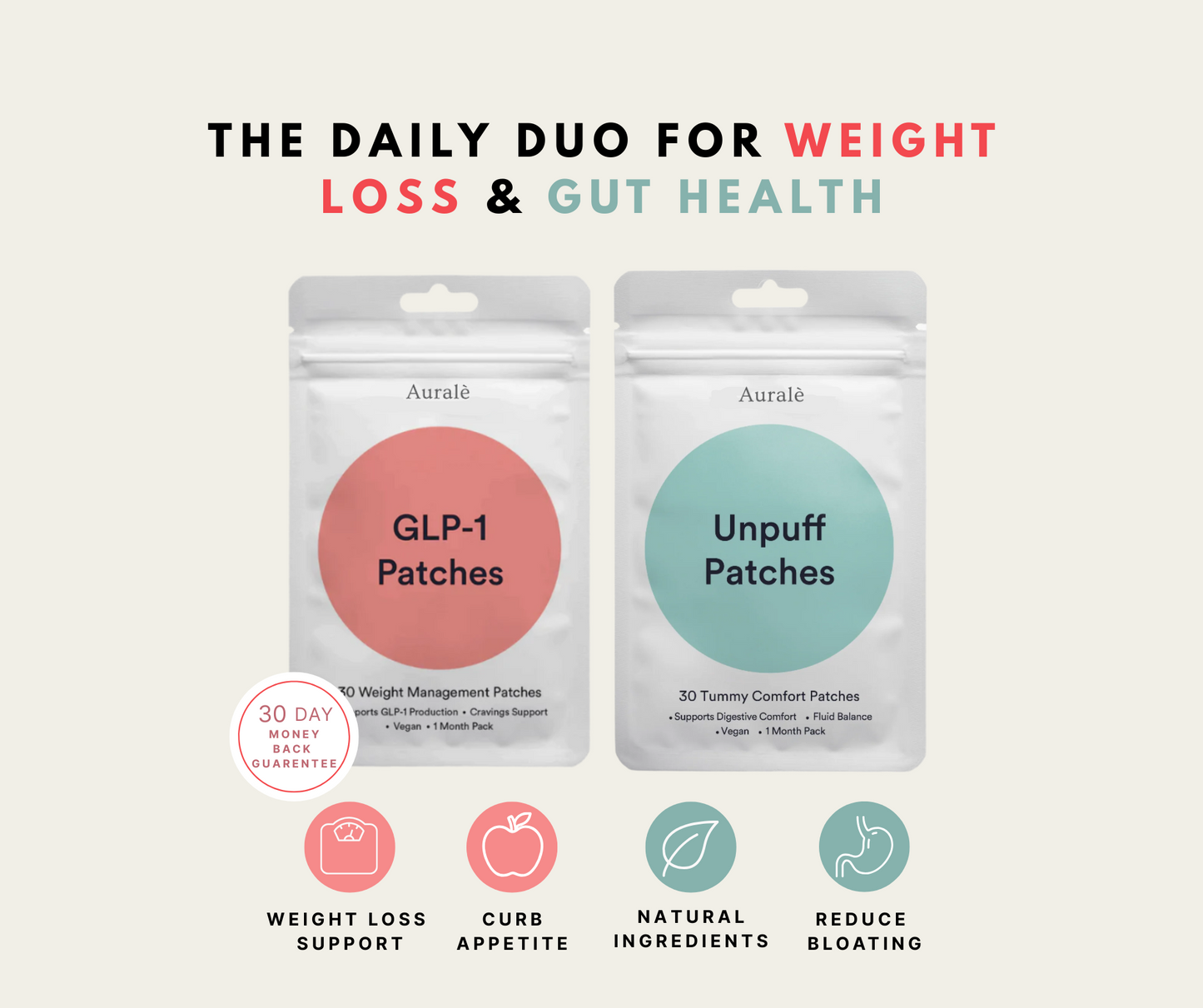 Auralè GLP-1 & UnPuff Patches