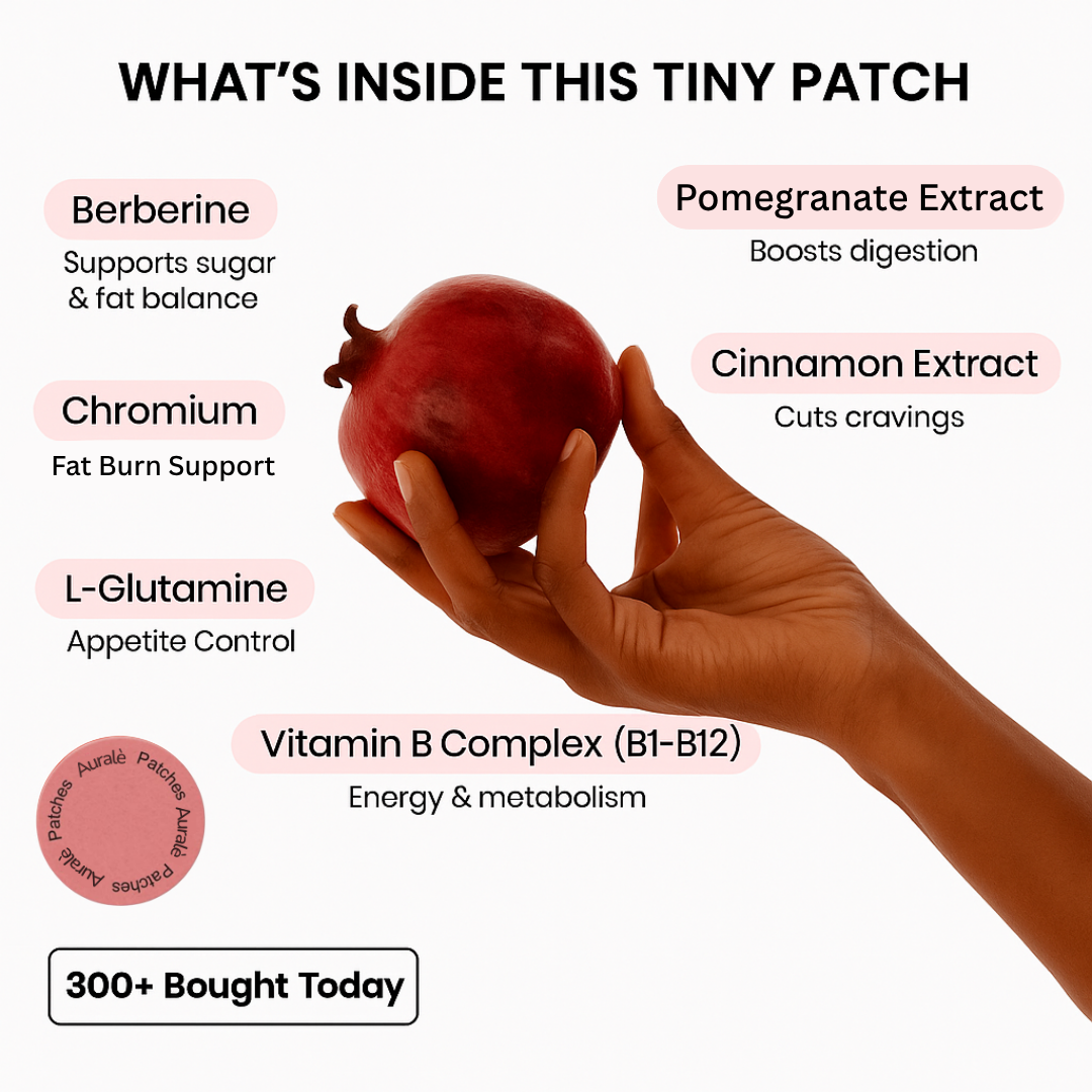 Auralè Metabolic Support Patches